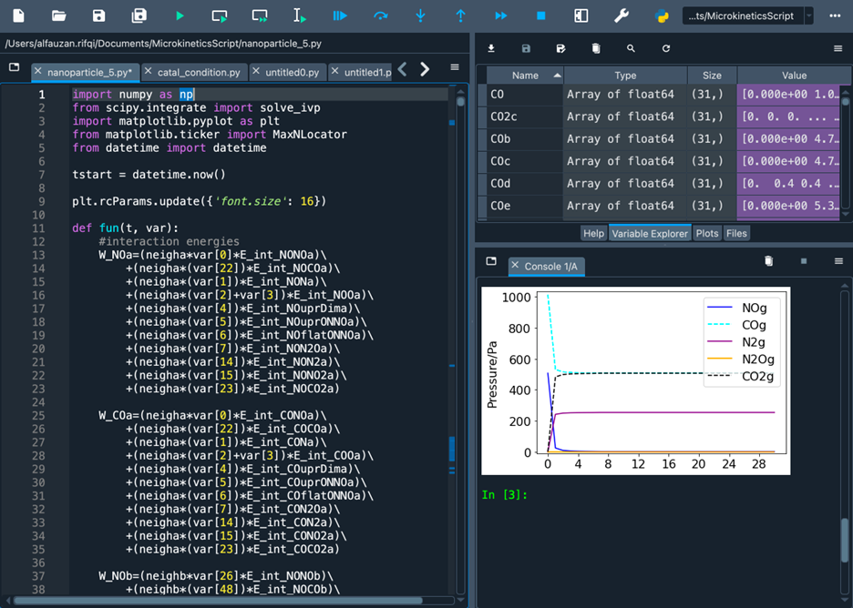 Ac Gas Python Simulasi Reaktor Menggunakan Pemrograman Python untuk Mengurangi Emisi ...